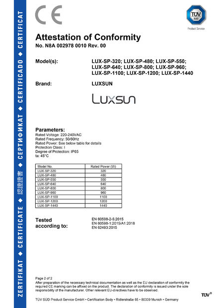 Chiny Luxsun lighting Co.,Ltd Certyfikaty
