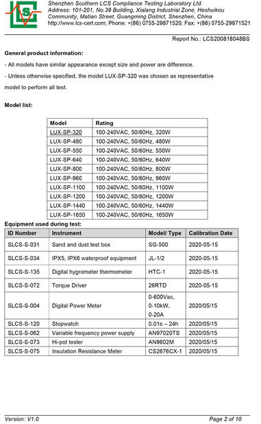 Chiny Luxsun lighting Co.,Ltd Certyfikaty